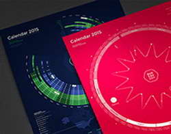 Фондовый рынок, Daily history за 13 ноября 2025 г.